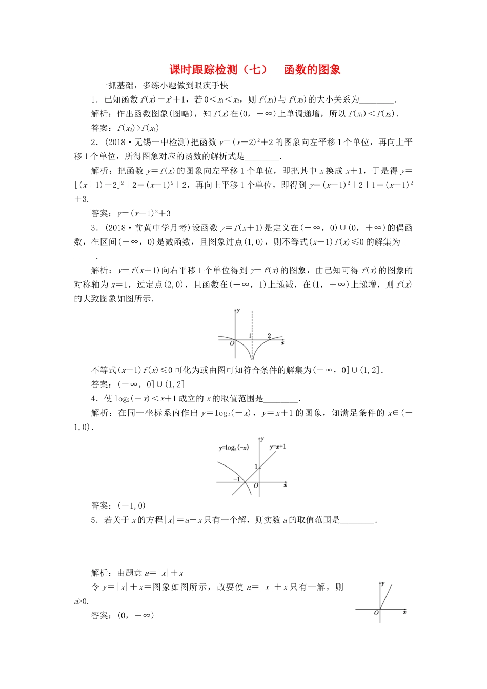 （江苏专版）高考数学一轮复习 第二章 函数的概念与基本初等函数Ⅰ 课时跟踪检测（七）函数的图象 文-人教版高三全册数学试题_第1页