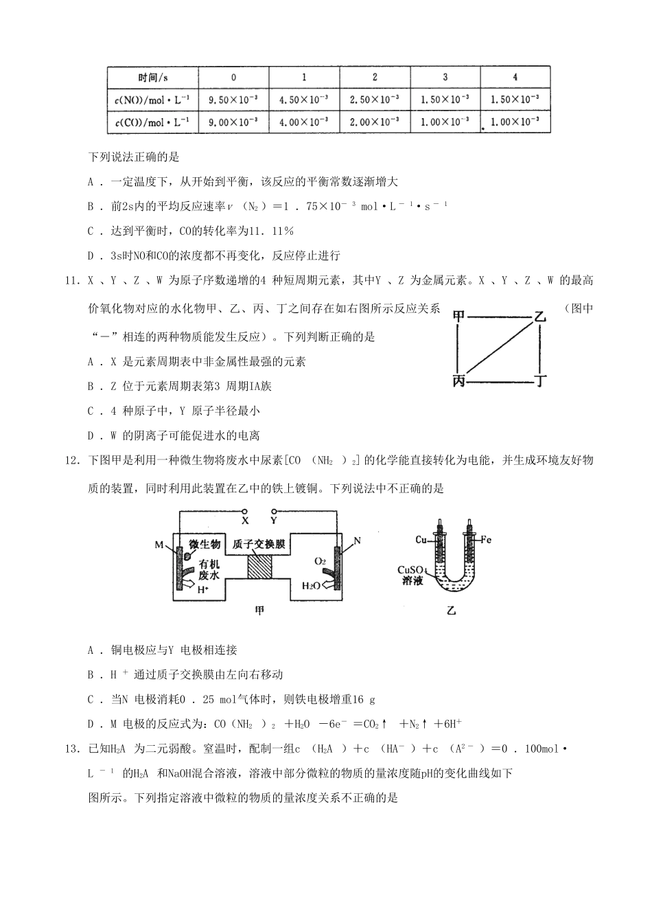 河南省扶沟县高三化学第二次模拟考试试题-人教版高三全册化学试题_第2页