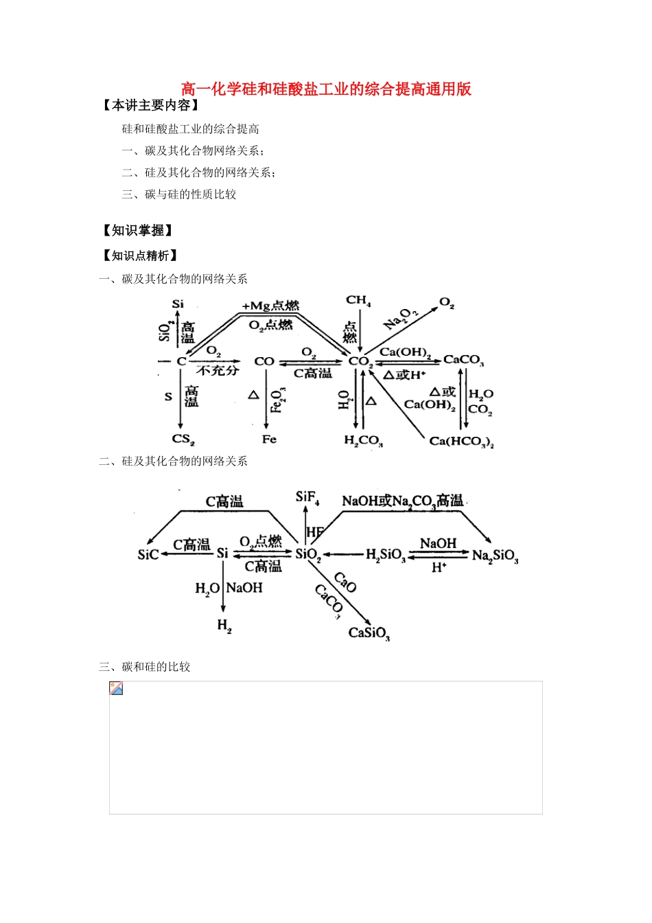 高一化学硅和硅酸盐工业的综合提高_第1页