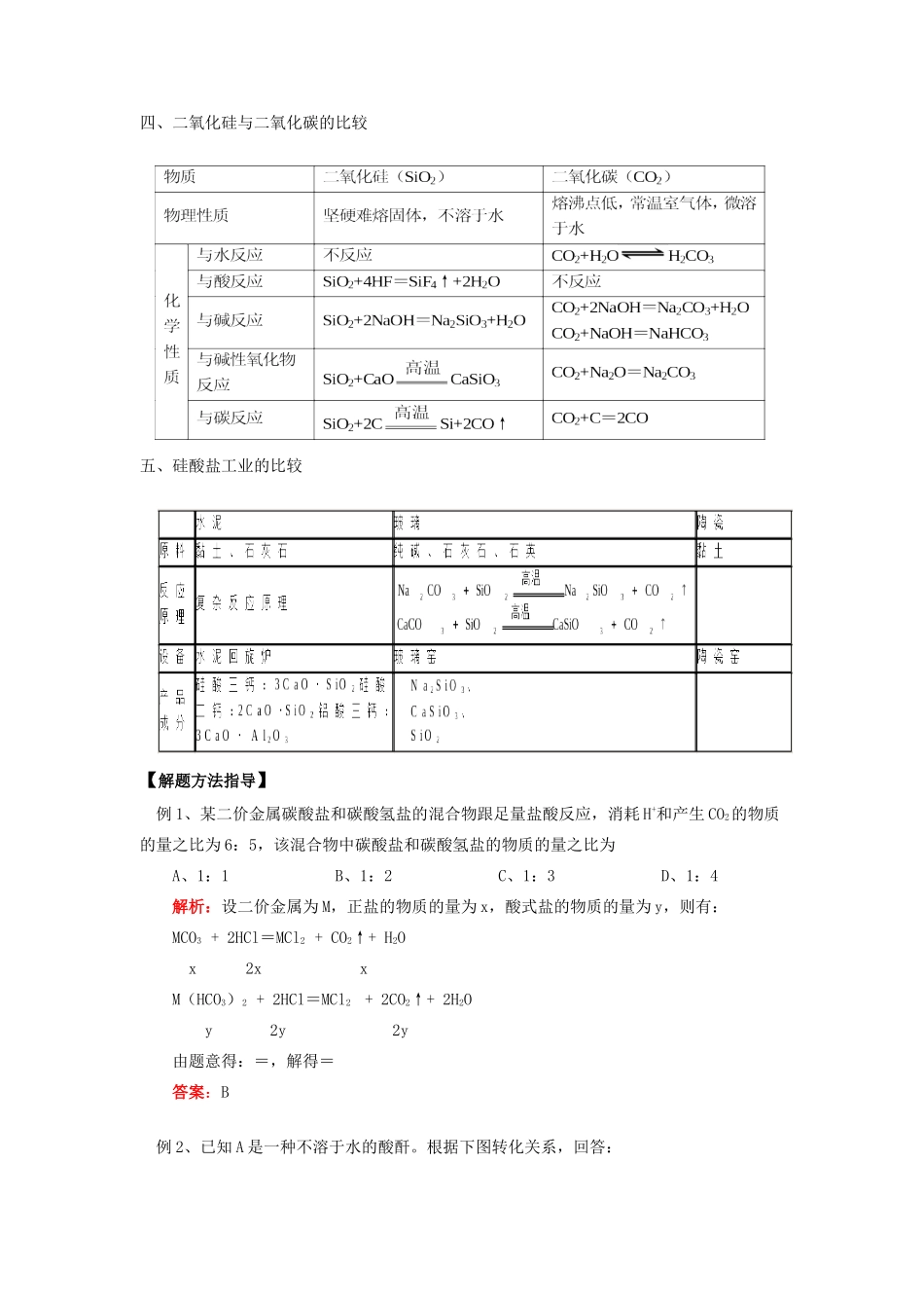 高一化学硅和硅酸盐工业的综合提高_第2页