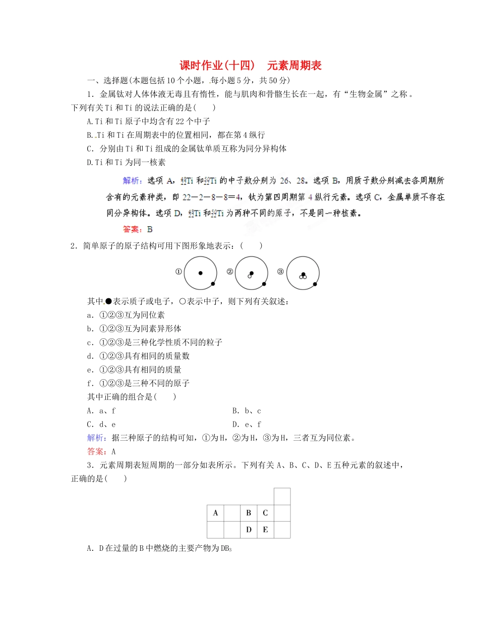 【优化指导】高考化学总复习 课时作业14 元素周期表 人教版_第1页