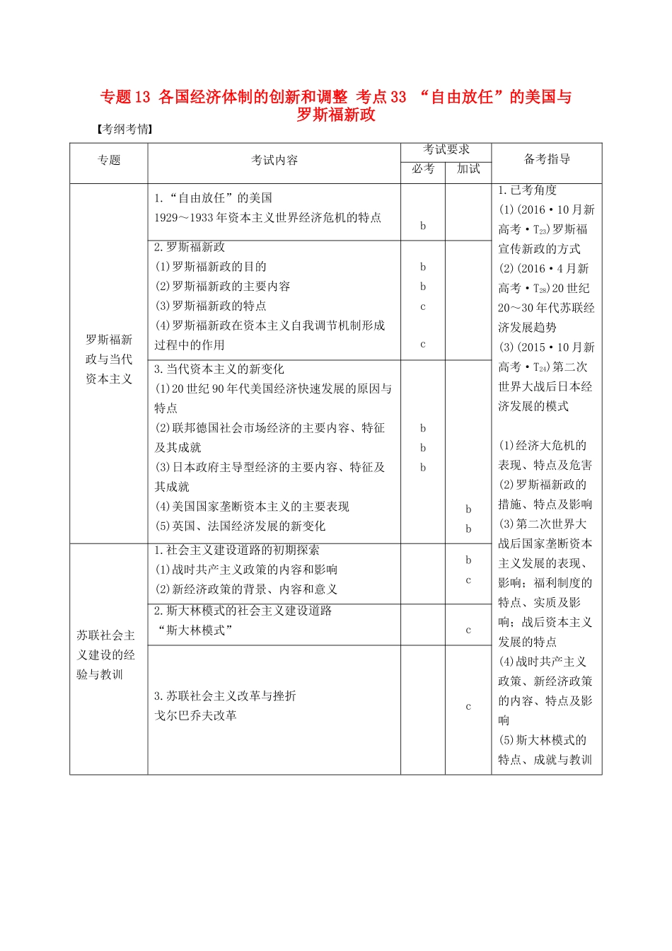 （浙江选考）高考历史总复习 专题13 各国经济体制的创新和调整 考点33 “自由放任”的美国与罗斯福新政-人教版高三全册历史试题_第1页