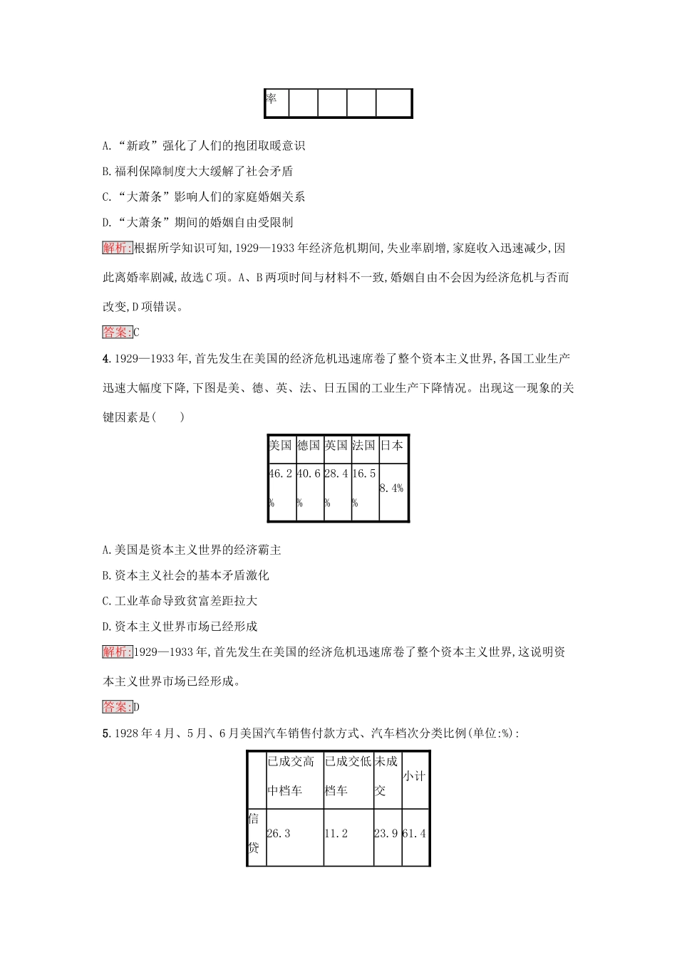 高中历史 专题六 罗斯福新政与当代资本主义 6.1 自由放任的美国练习 人民版必修2-人民版高一必修2历史试题_第2页