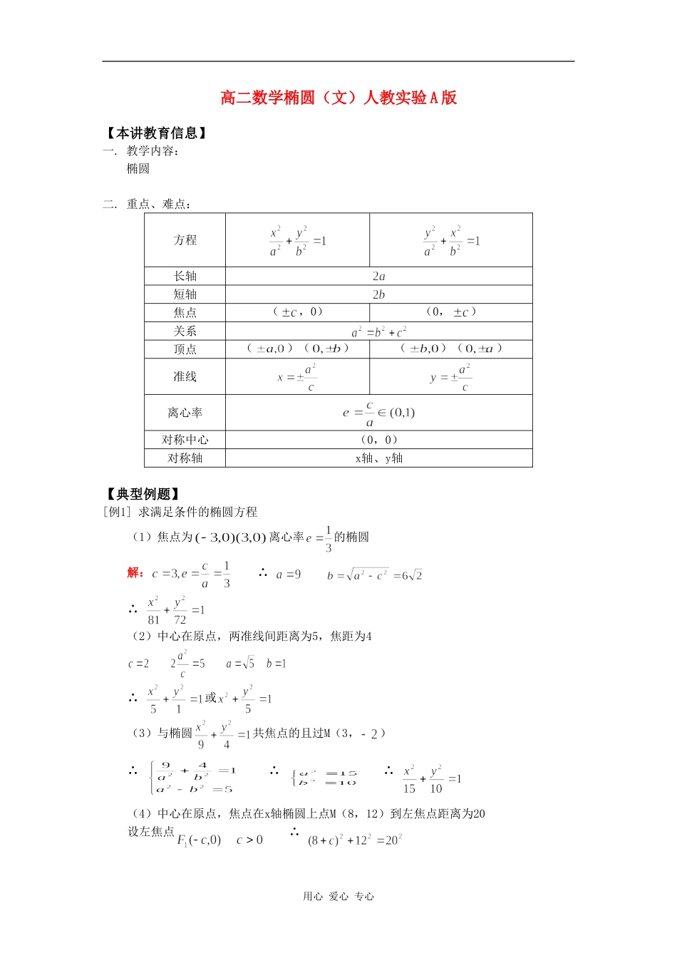 高二数学椭圆（文）人教实验A版知识精讲_第1页