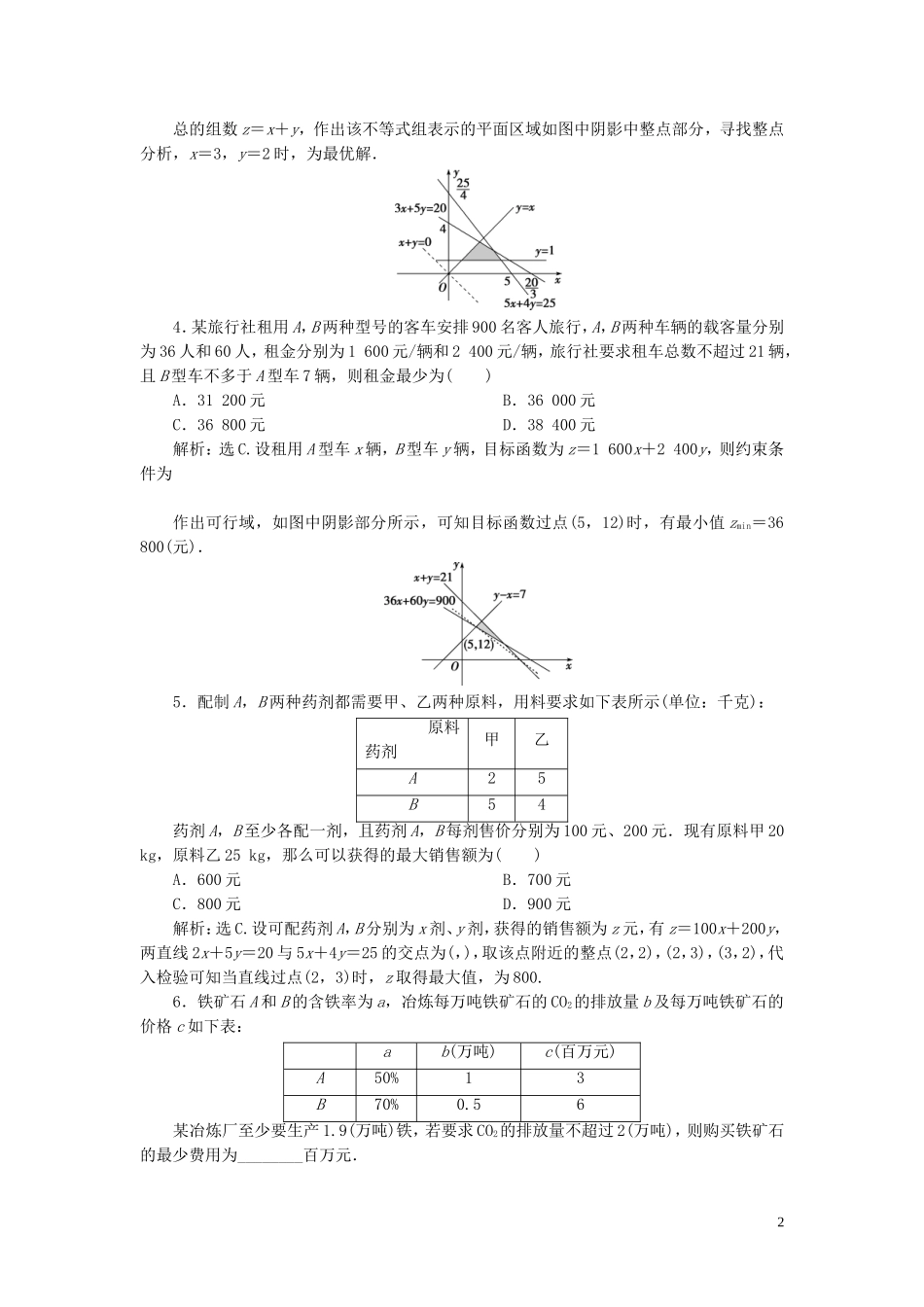 高中数学 第三章 不等式 3.3.2 简单的线性规划问题（第2课时）简单线性规划的应用（习题课）巩固提升（含解析）新人教A版必修5-新人教A版高二必修5数学试题_第2页