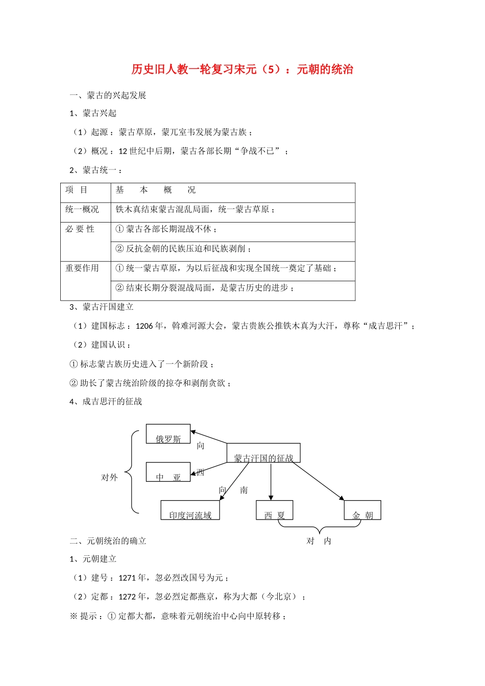 高考历史旧人教一轮复习宋元（5）：元朝的统治_第1页