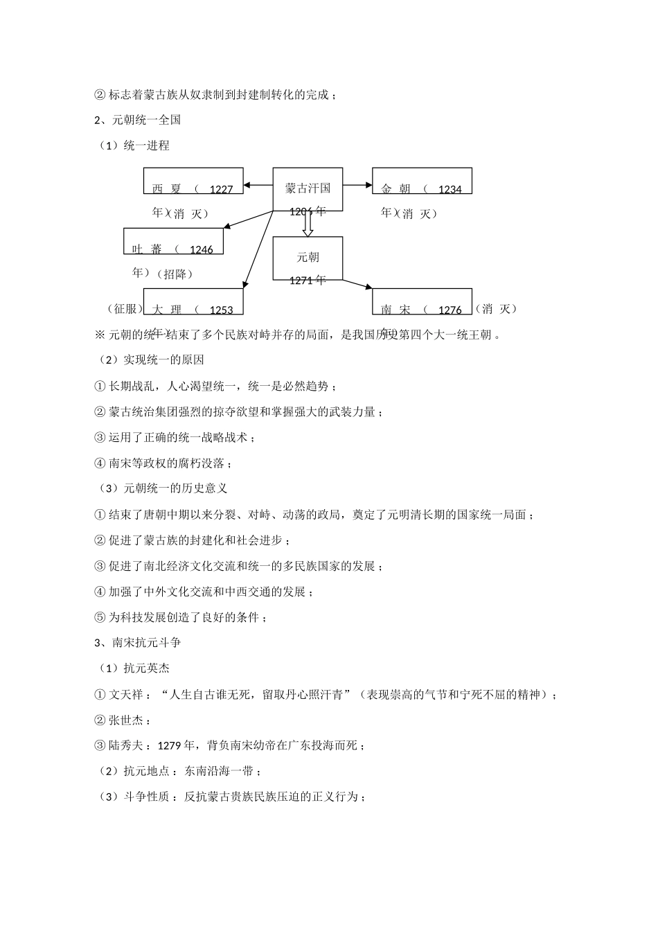 高考历史旧人教一轮复习宋元（5）：元朝的统治_第2页