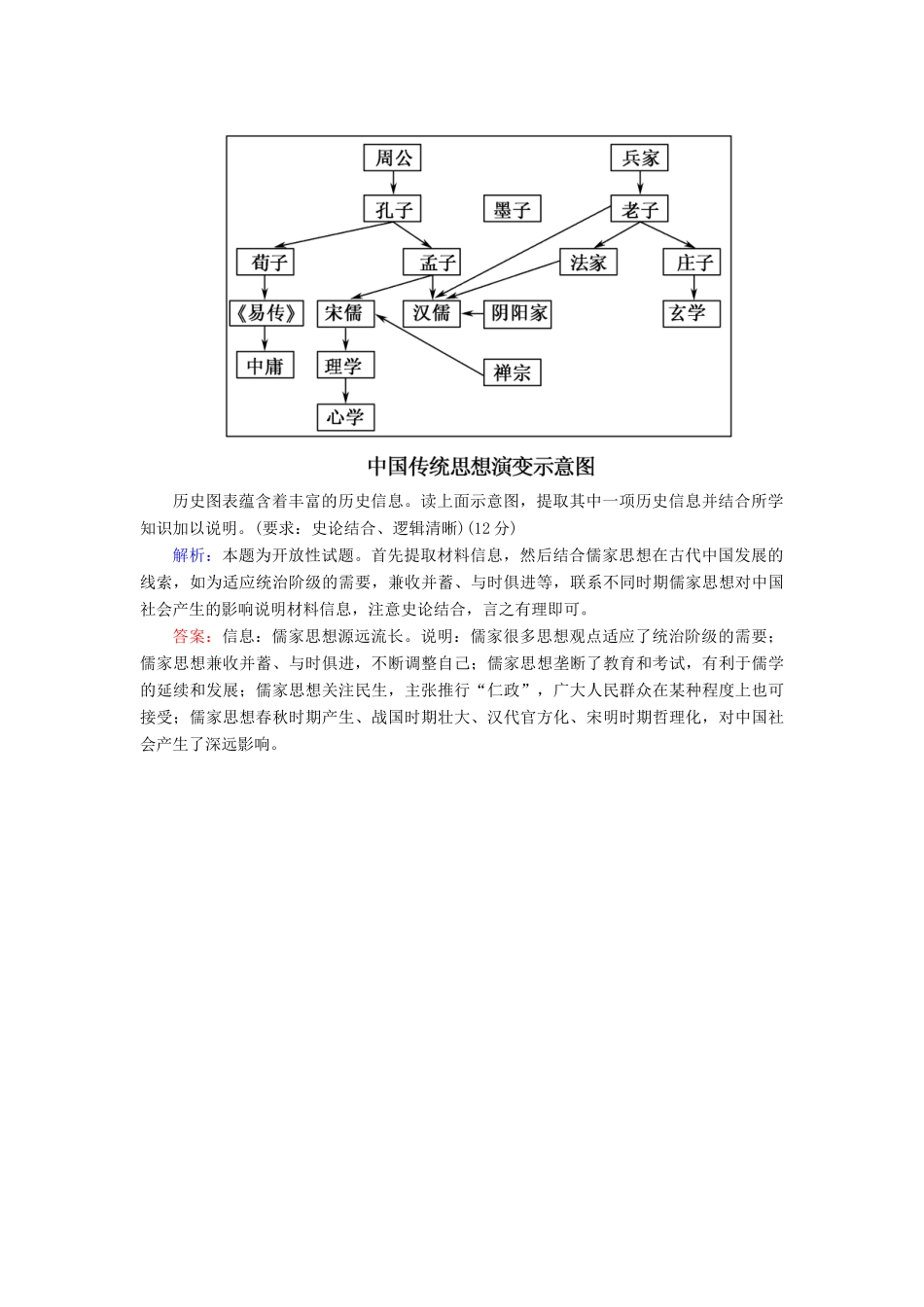 高考历史二轮复习 高考非选择题37分标准练2-人教版高三全册历史试题_第2页