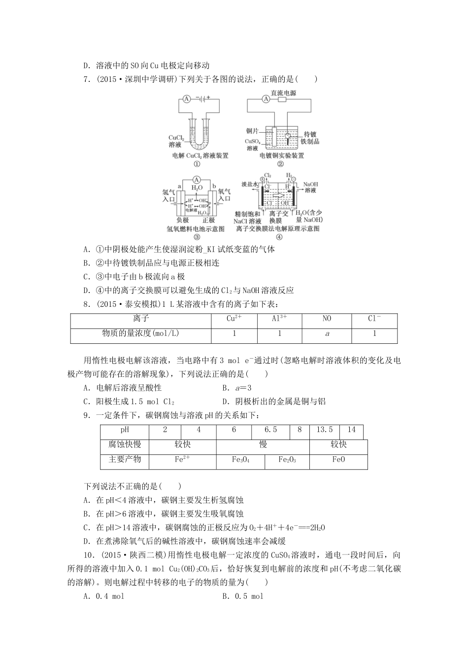广东省高考化学一轮复习 课时跟踪检测（二十）电解池 金属的电化学腐蚀与防护-人教版高三全册化学试题_第2页