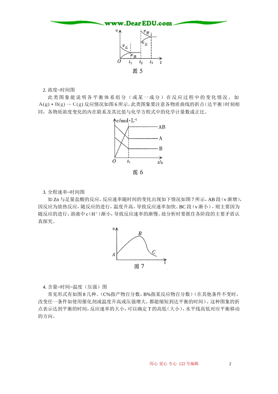 析高考名题 定复习对策 学法指导 不分版本_第2页