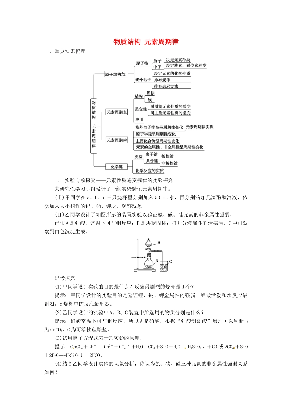 高中化学 第一章 物质结构 元素周期律章末系统总结 新人教版必修2-新人教版高一必修2化学试题_第1页