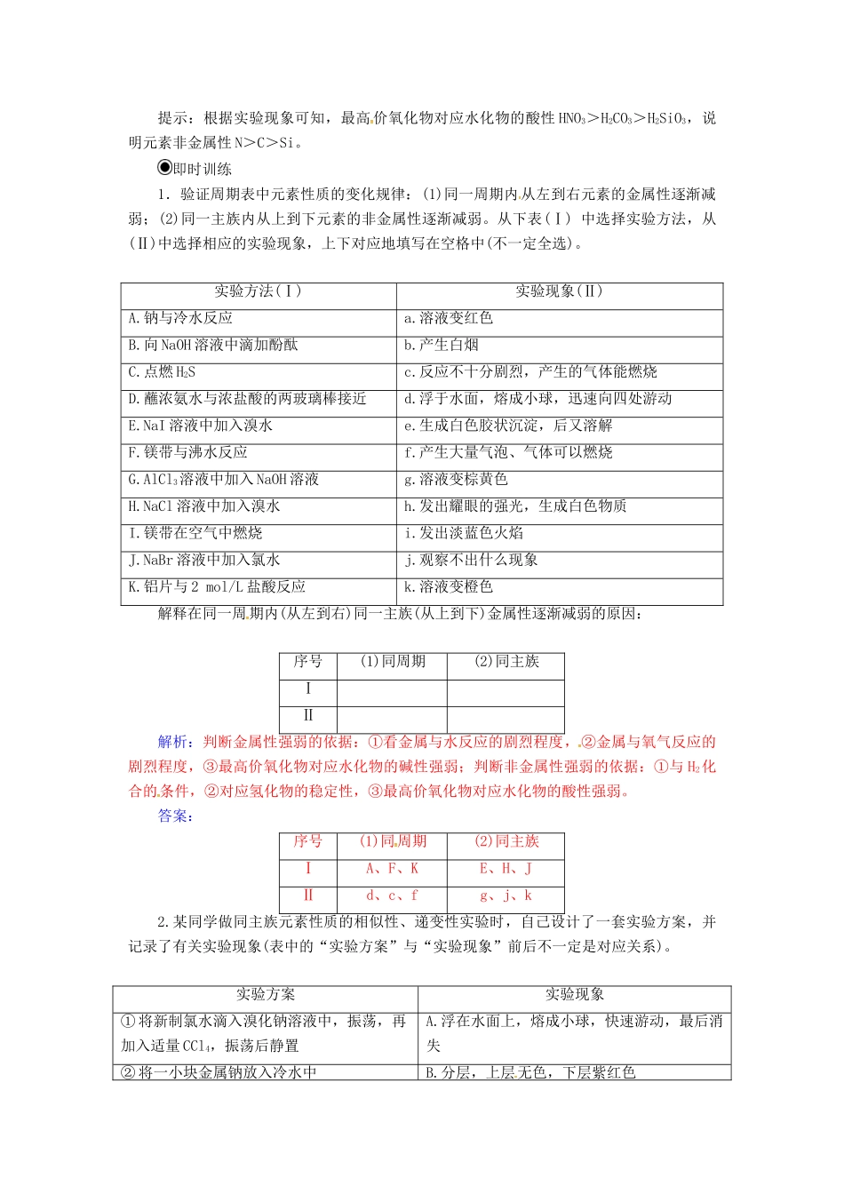 高中化学 第一章 物质结构 元素周期律章末系统总结 新人教版必修2-新人教版高一必修2化学试题_第2页
