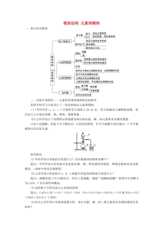 高中化学 第一章 物质结构 元素周期律章末系统总结 新人教版必修2-新人教版高一必修2化学试题