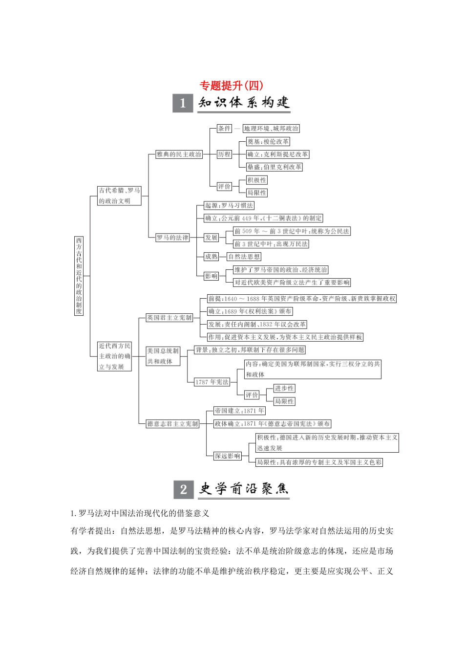 （江苏专用）版高考历史大一轮复习 专题四 古代希腊、罗马的政治文明和近代西方的民主政治 专题提升（四）（含解析）人民版-人民版高三全册历史试题_第1页