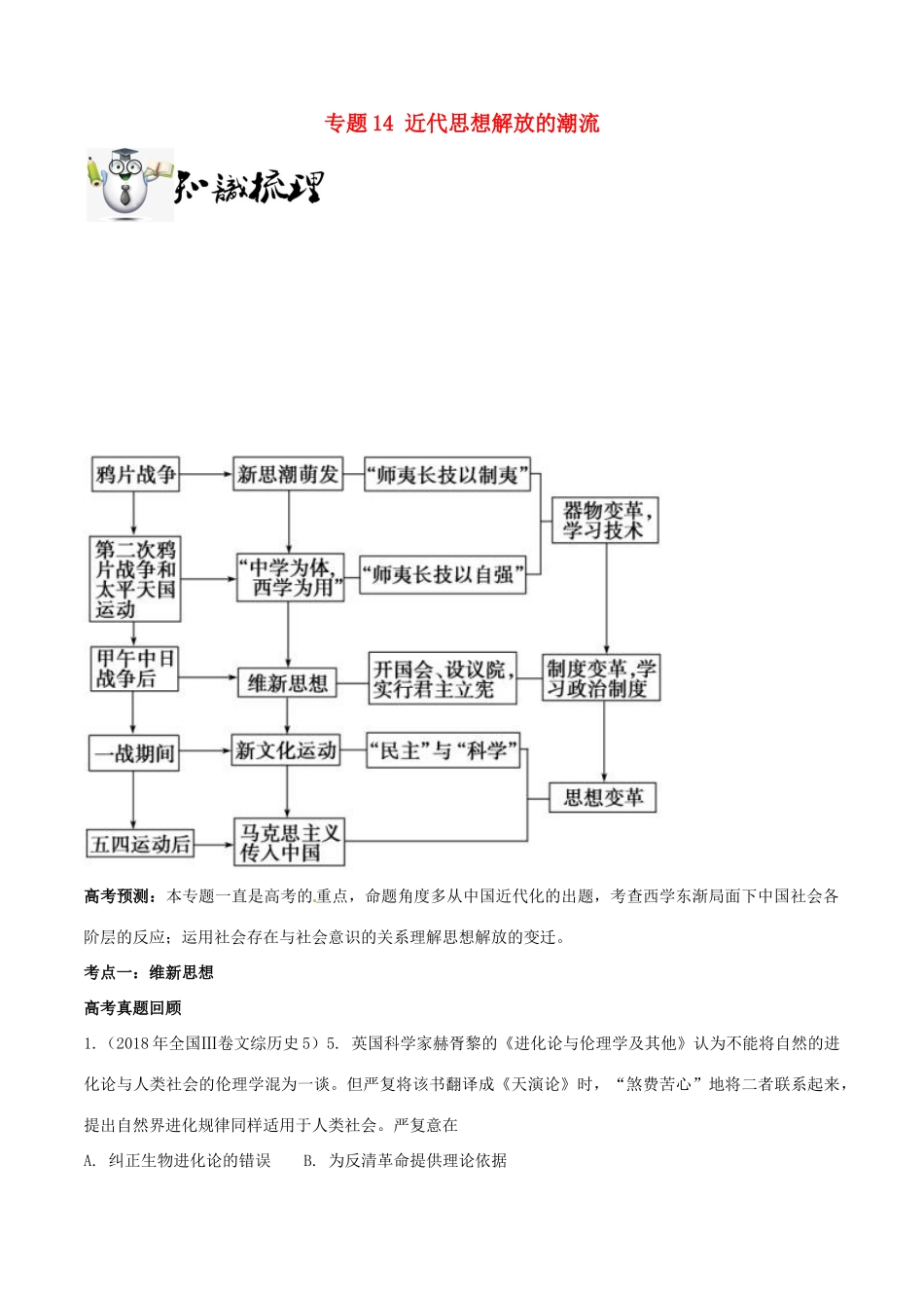 高考历史一轮总复习 巅峰冲刺 专题14 近代思想解放的潮流突破（含解析）-人教版高三全册历史试题_第1页