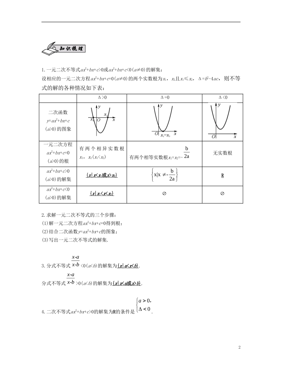 （江苏专用）高考数学大一轮复习 第八章 不等式 第45课 一元二次不等式(含分式不等式) 文-人教版高三全册数学试题_第2页