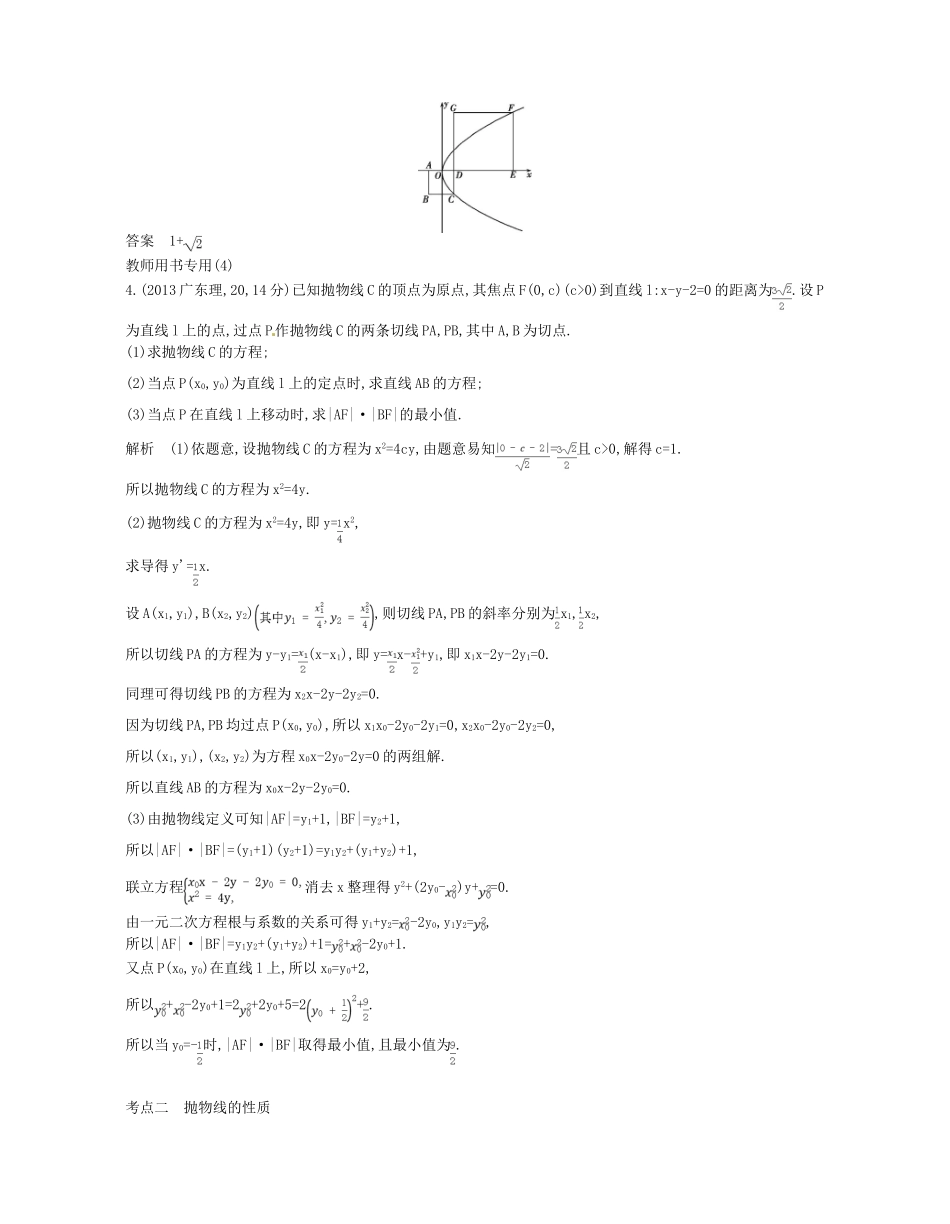 （江苏专版）高考数学一轮复习 第十五章 圆锥曲线与方程 15.3 抛物线讲义-人教版高三全册数学试题_第2页