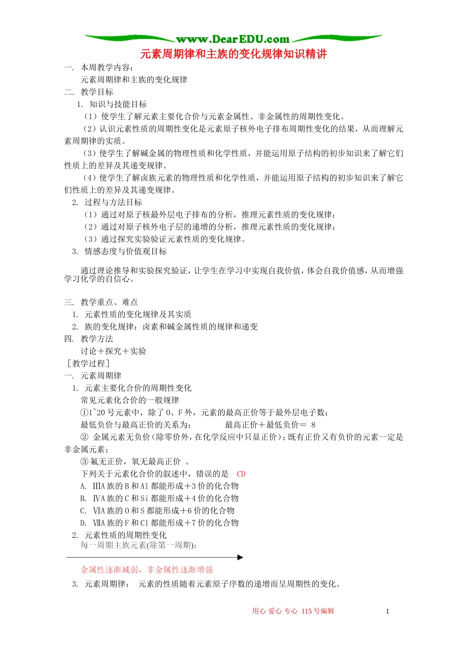 元素周期律和主族的变化规律知识精讲 苏教版_第1页