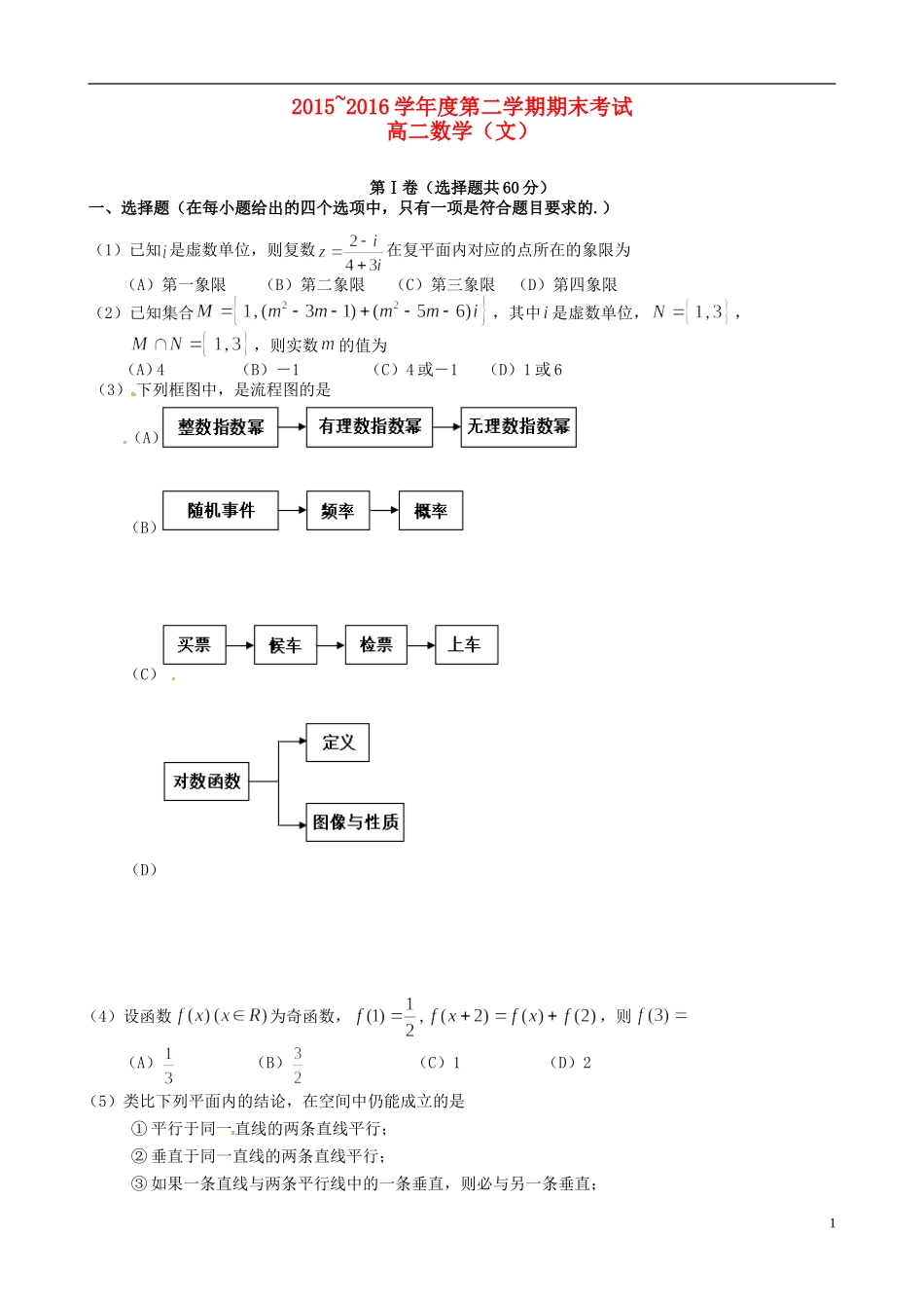 辽宁省锦州市高二数学下学期期末考试试题 文-人教版高二全册数学试题_第1页
