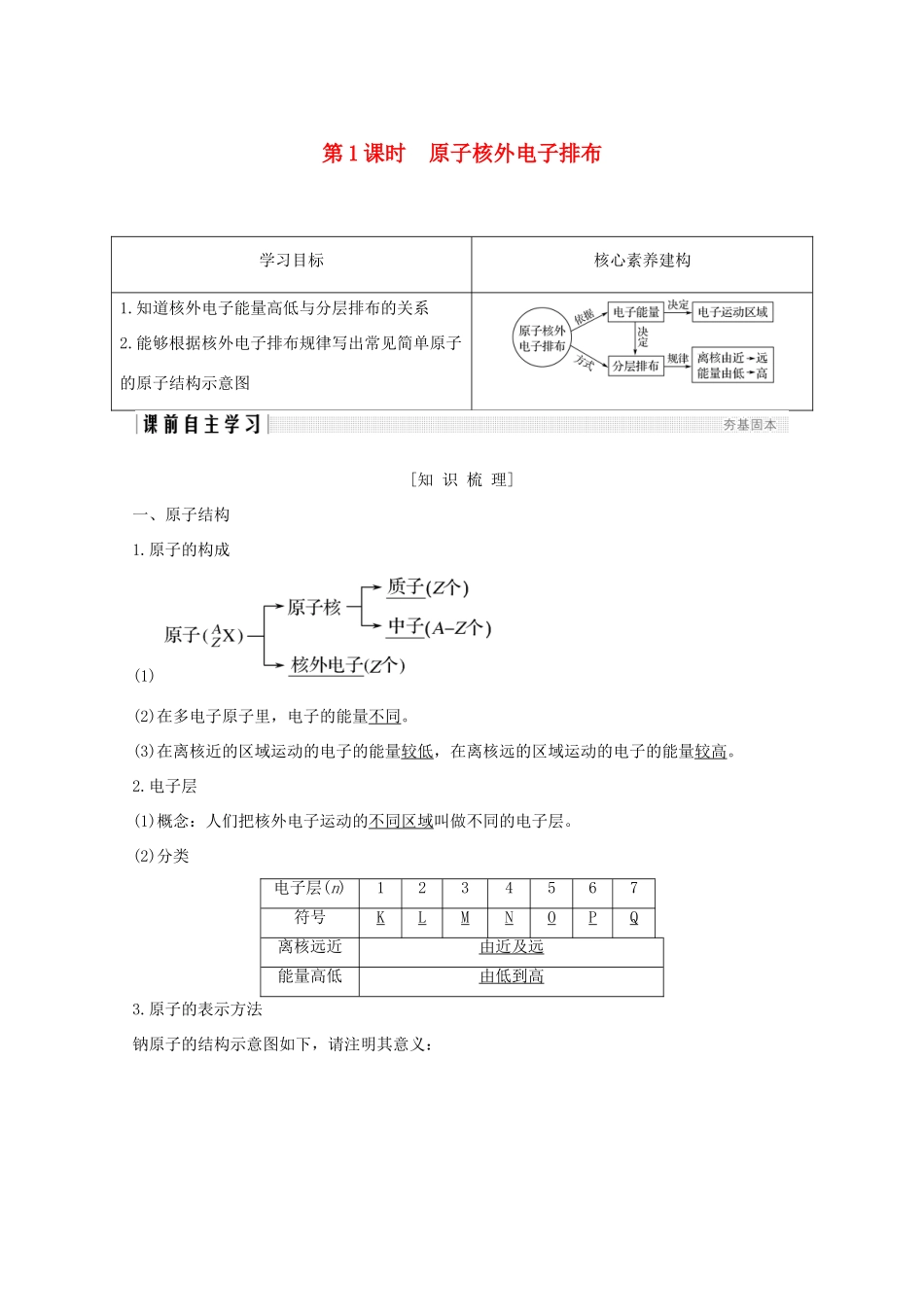 高中化学 专题1 微观结构与物质的多样性 第一单元 原子核外电子排布与元素周期律 第1课时 原子核外电子排布讲义素养练（含解析）苏教版必修2-苏教版高一必修2化学试题_第1页