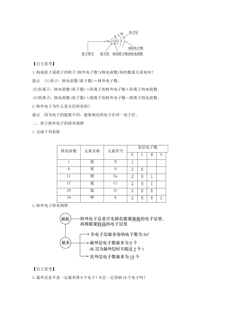 高中化学 专题1 微观结构与物质的多样性 第一单元 原子核外电子排布与元素周期律 第1课时 原子核外电子排布讲义素养练（含解析）苏教版必修2-苏教版高一必修2化学试题_第2页