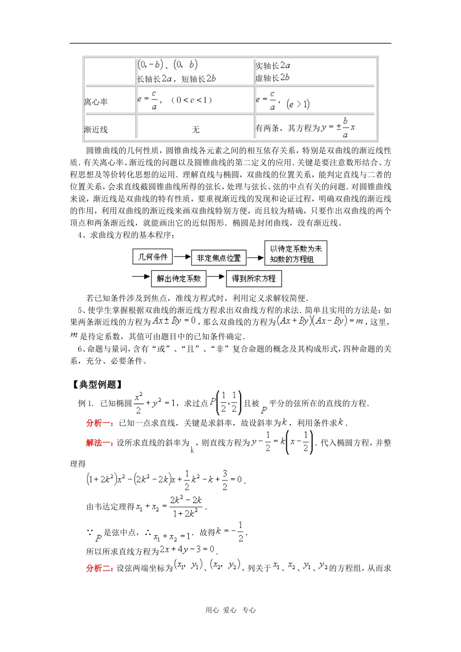 高二数学常用逻辑用语、椭圆和双曲线的定义人教实验版（B） 知识精讲_第2页