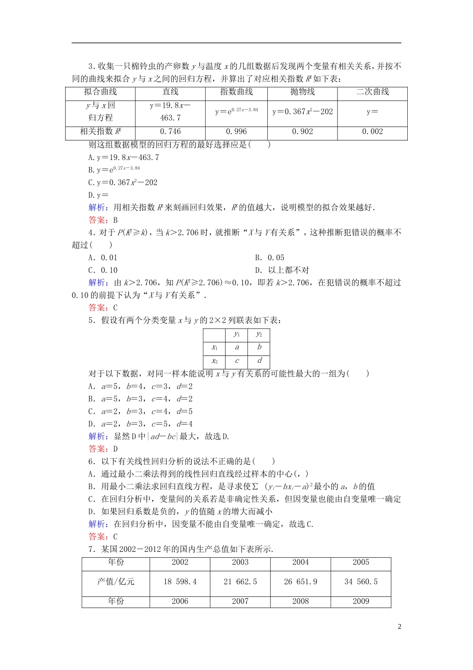 高中数学 第三章 统计案例单元测评2（含解析）新人教A版选修2-3-新人教A版高二选修2-3数学试题_第2页