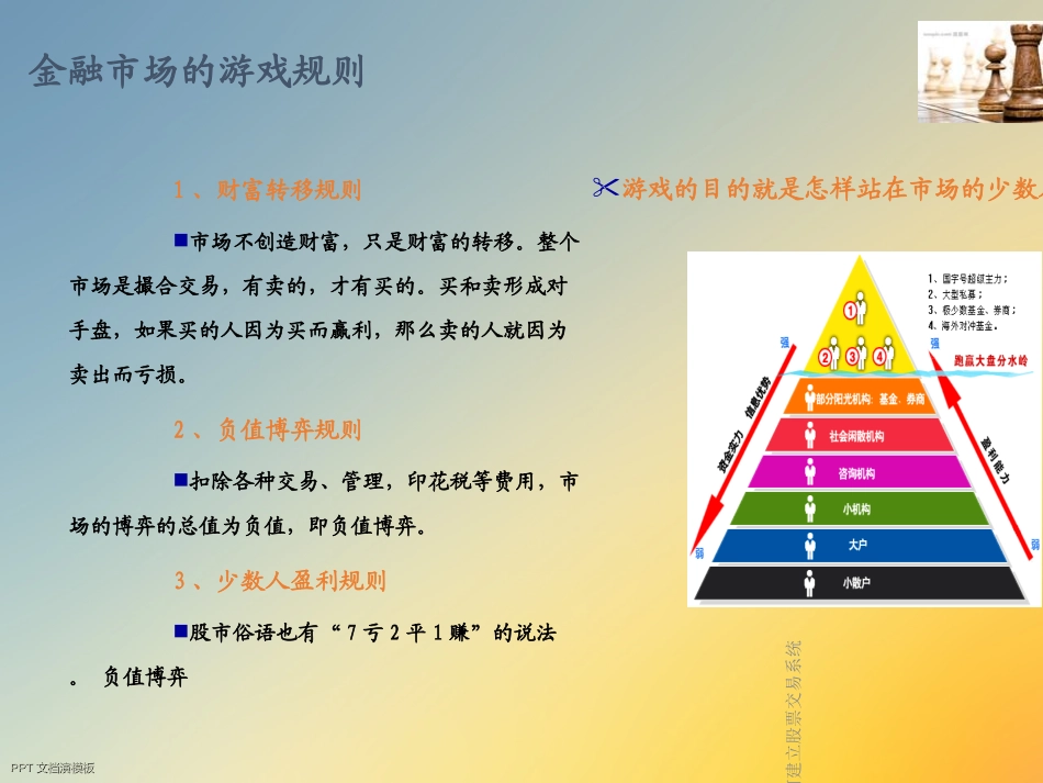 强烈推荐如何建立股票交易系统_第3页