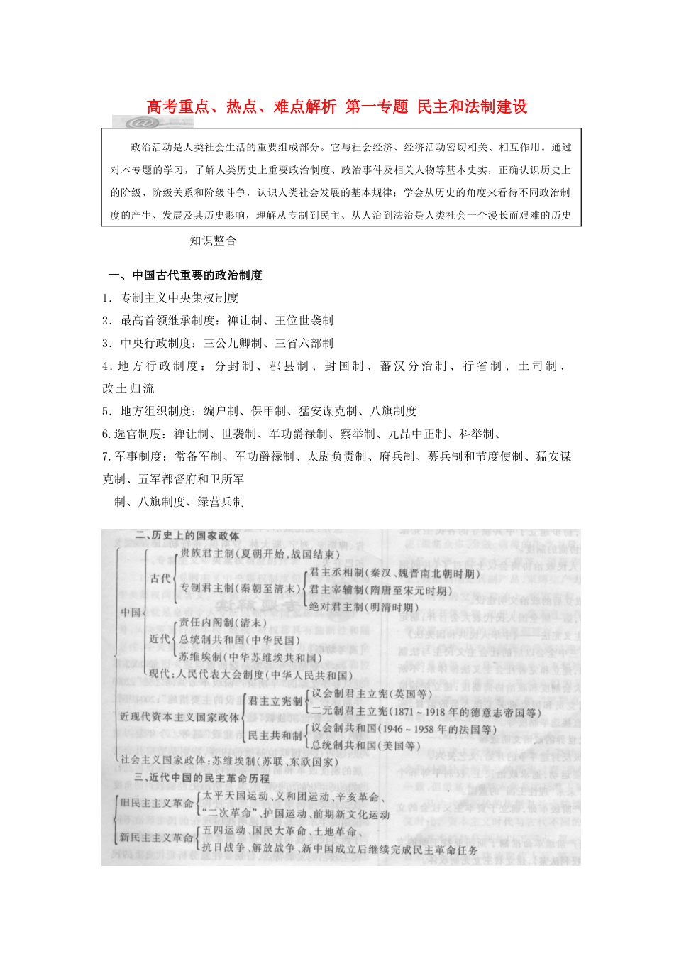 高考重点、热点、难点解析 第一专题 民主和法制建设_第1页