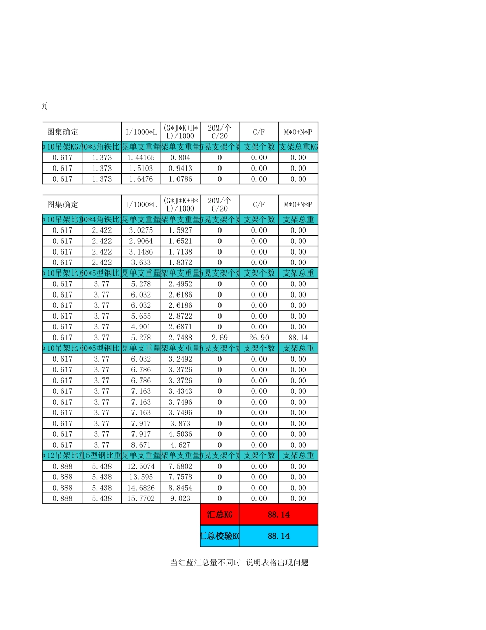 桥架支架计算表_第2页