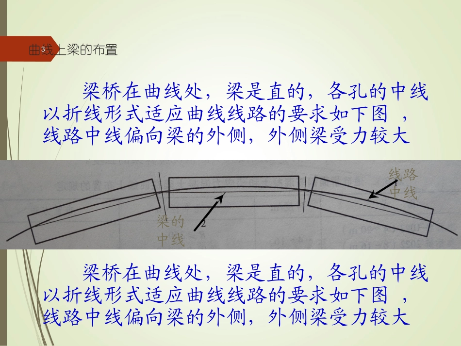 桥梁在曲线上的布置ppt课件_第3页