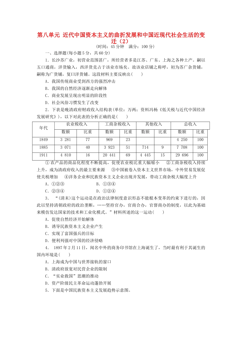 （新课标）高考历史总复习 第八单元 近代中国资本主义的曲折发展和近现代中国社会生活的变迁（2）-人教版高三全册历史试题_第1页