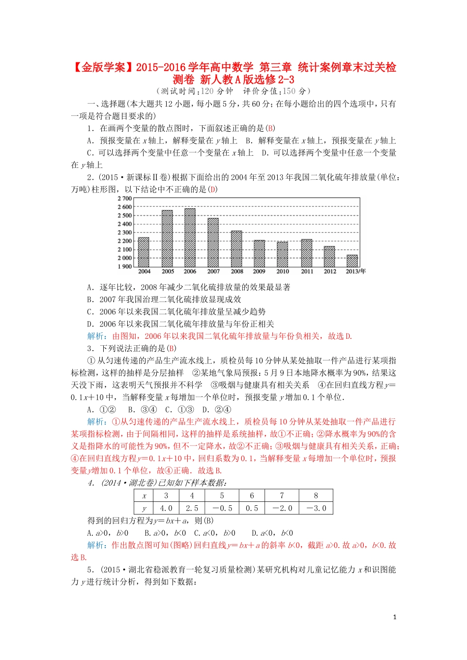高中数学 第三章 统计案例章末过关检测卷 新人教A版选修2-3-新人教A版高二选修2-3数学试题_第1页