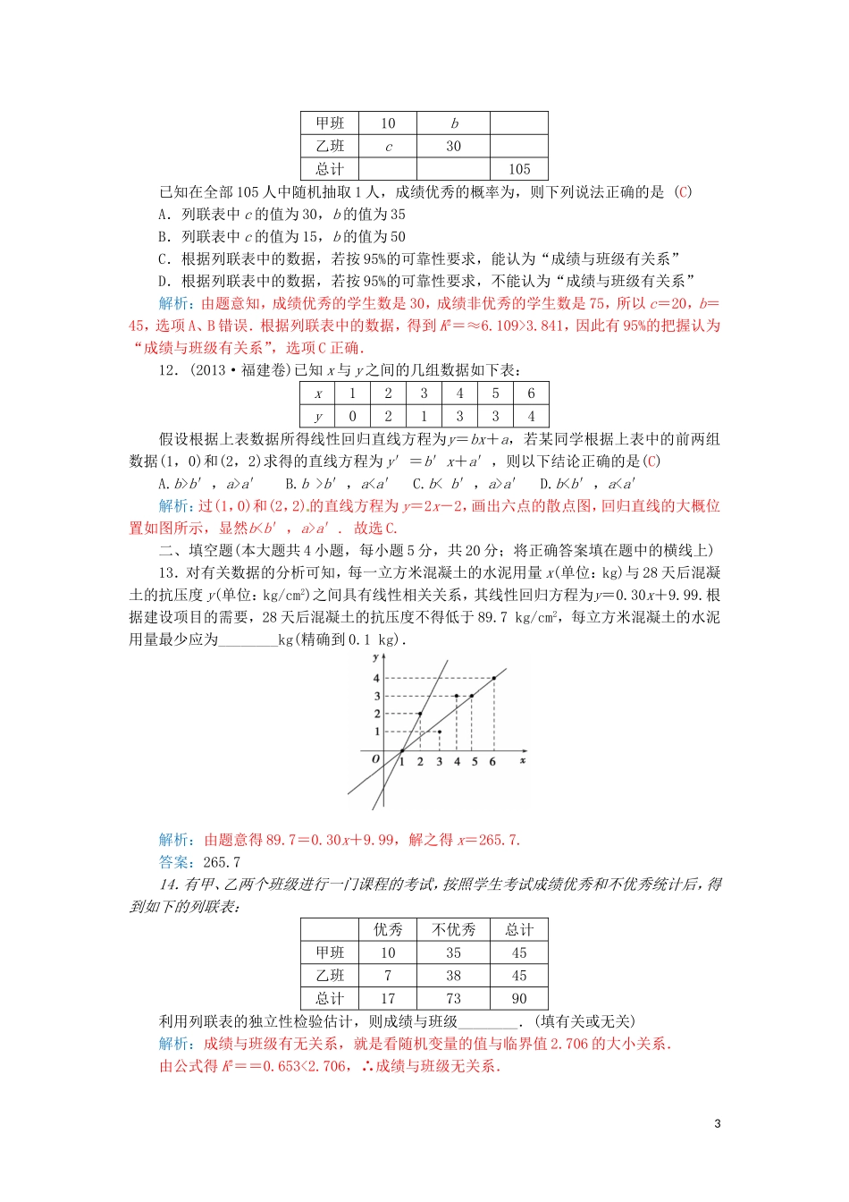 高中数学 第三章 统计案例章末过关检测卷 新人教A版选修2-3-新人教A版高二选修2-3数学试题_第3页