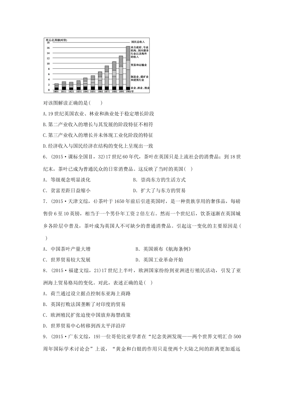 三年高考两年模拟高考历史专题汇编 专题七 资本主义世界市场的形成和发展-人教版高三全册历史试题_第2页