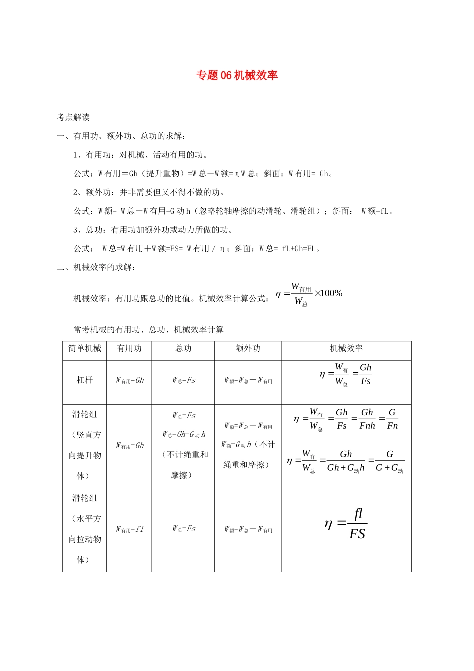 中考物理必考计算精解精练专题 06 机械效率专题计算试卷_第1页
