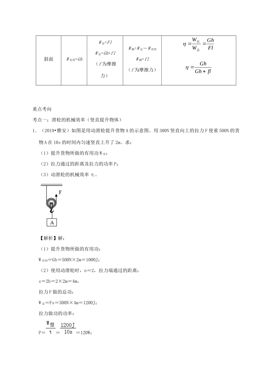 中考物理必考计算精解精练专题 06 机械效率专题计算试卷_第2页