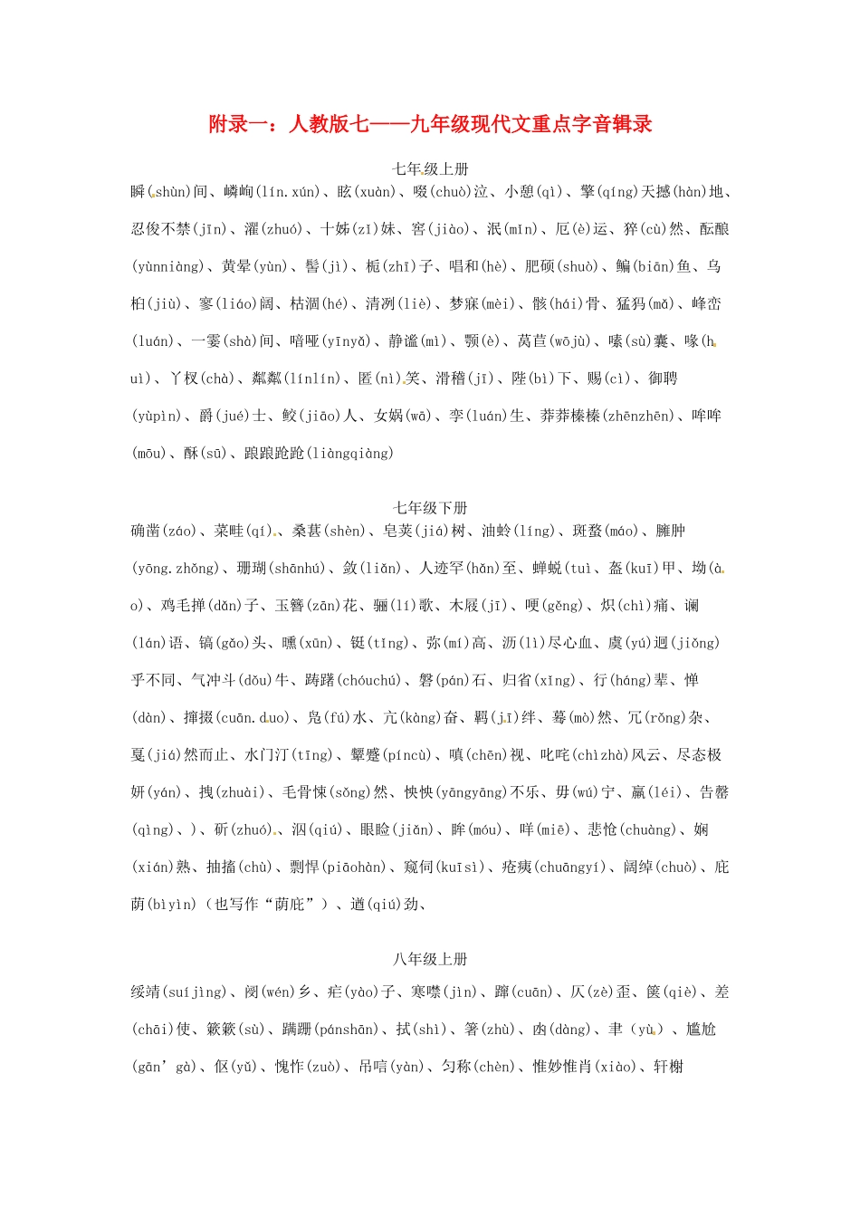 中考语文复习一 现代文重点字音辑录 人教新课标版试卷_第1页
