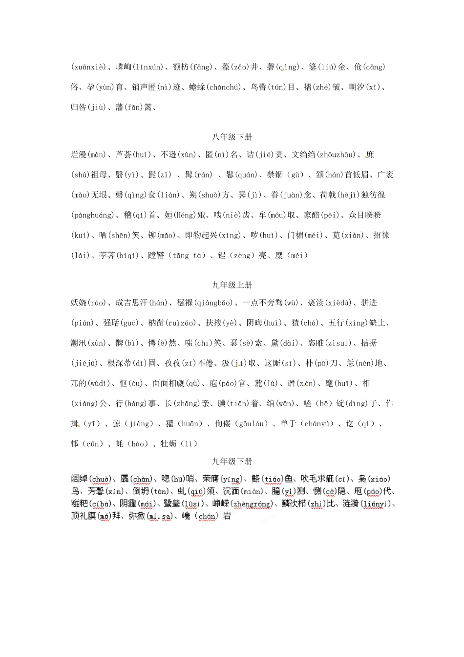 中考语文复习一 现代文重点字音辑录 人教新课标版试卷_第2页