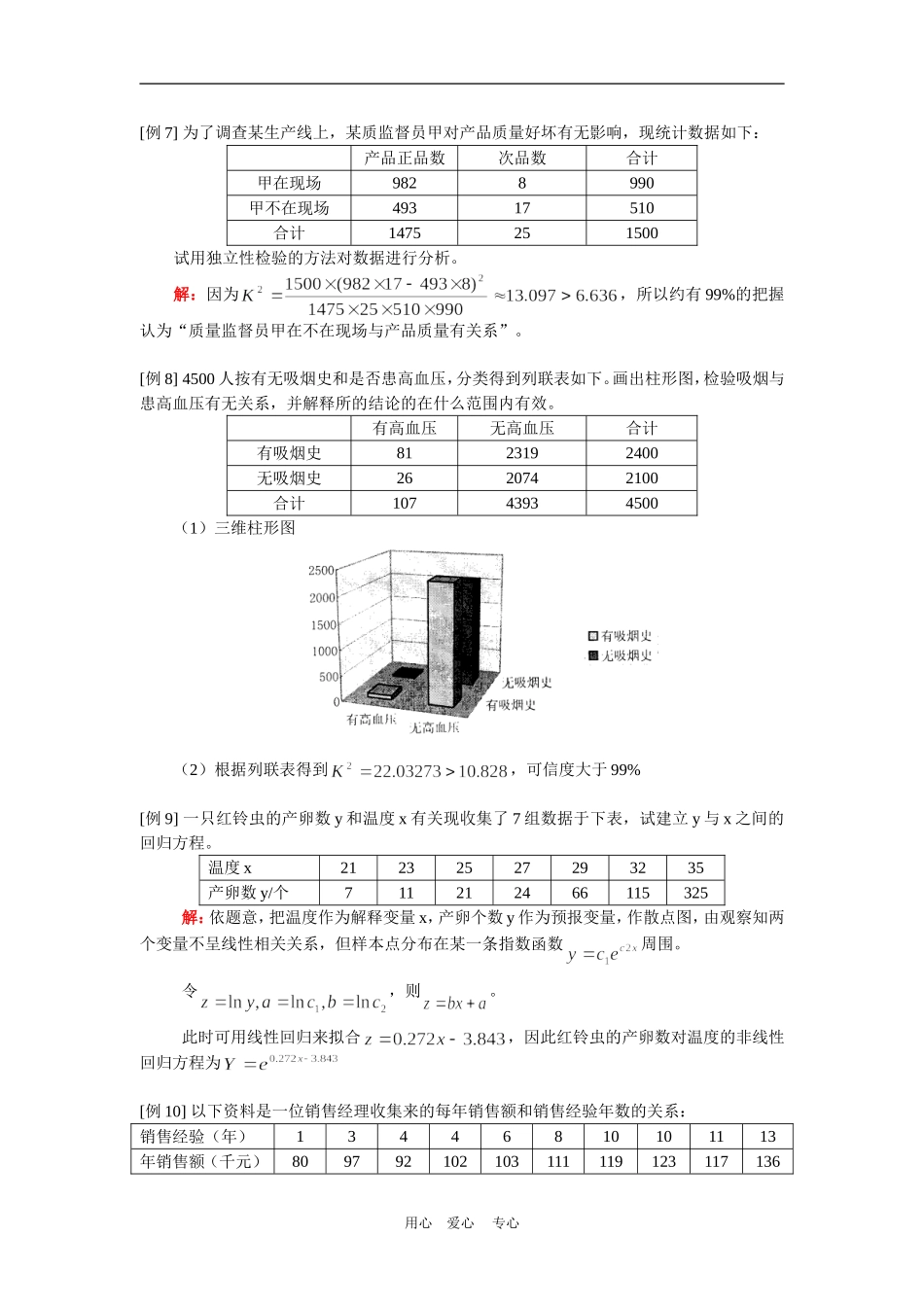 高二数学（文）独立性检验的基本思想及其初步应用人教实验版（A）知识精讲_第3页