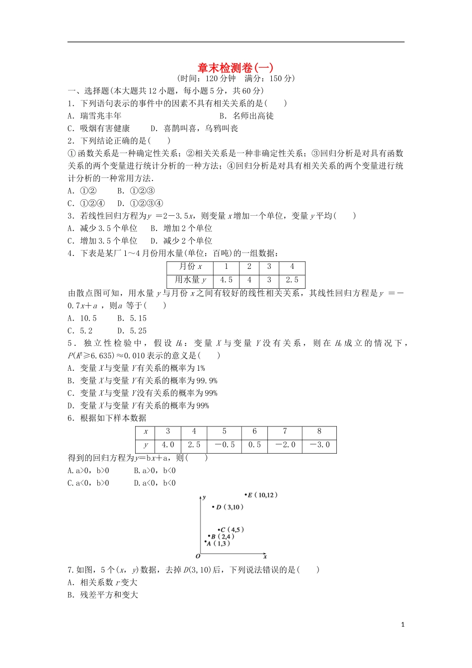 高中数学 章末检测卷（一）新人教A版选修1-2-新人教A版高二选修1-2数学试题_第1页