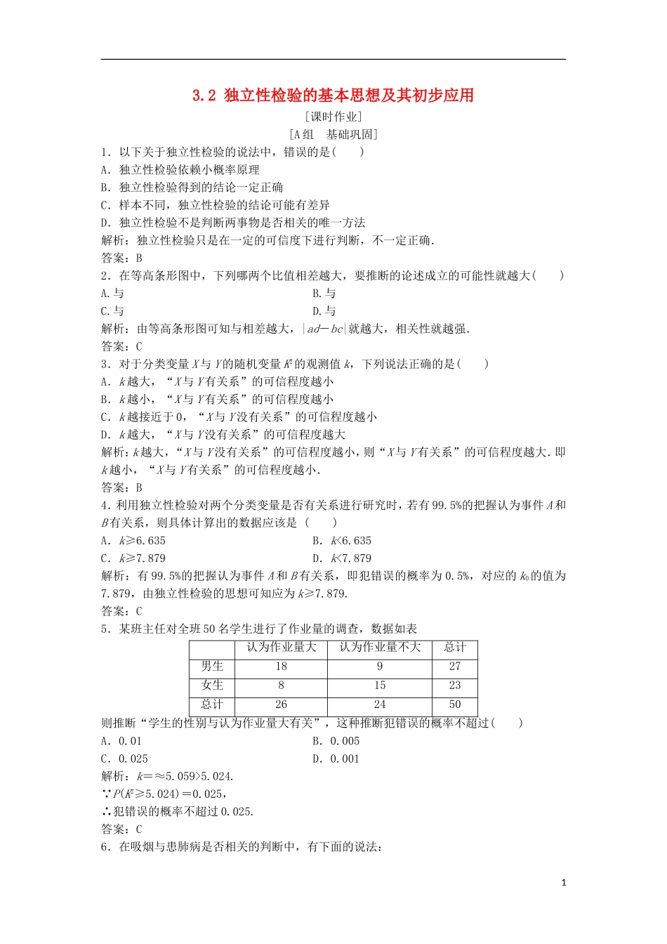高中数学 第三章 统计案例 3.2 独立性检验的基本思想及其初步应用优化练习 新人教A版选修2-3-新人教A版高二选修2-3数学试题_第1页