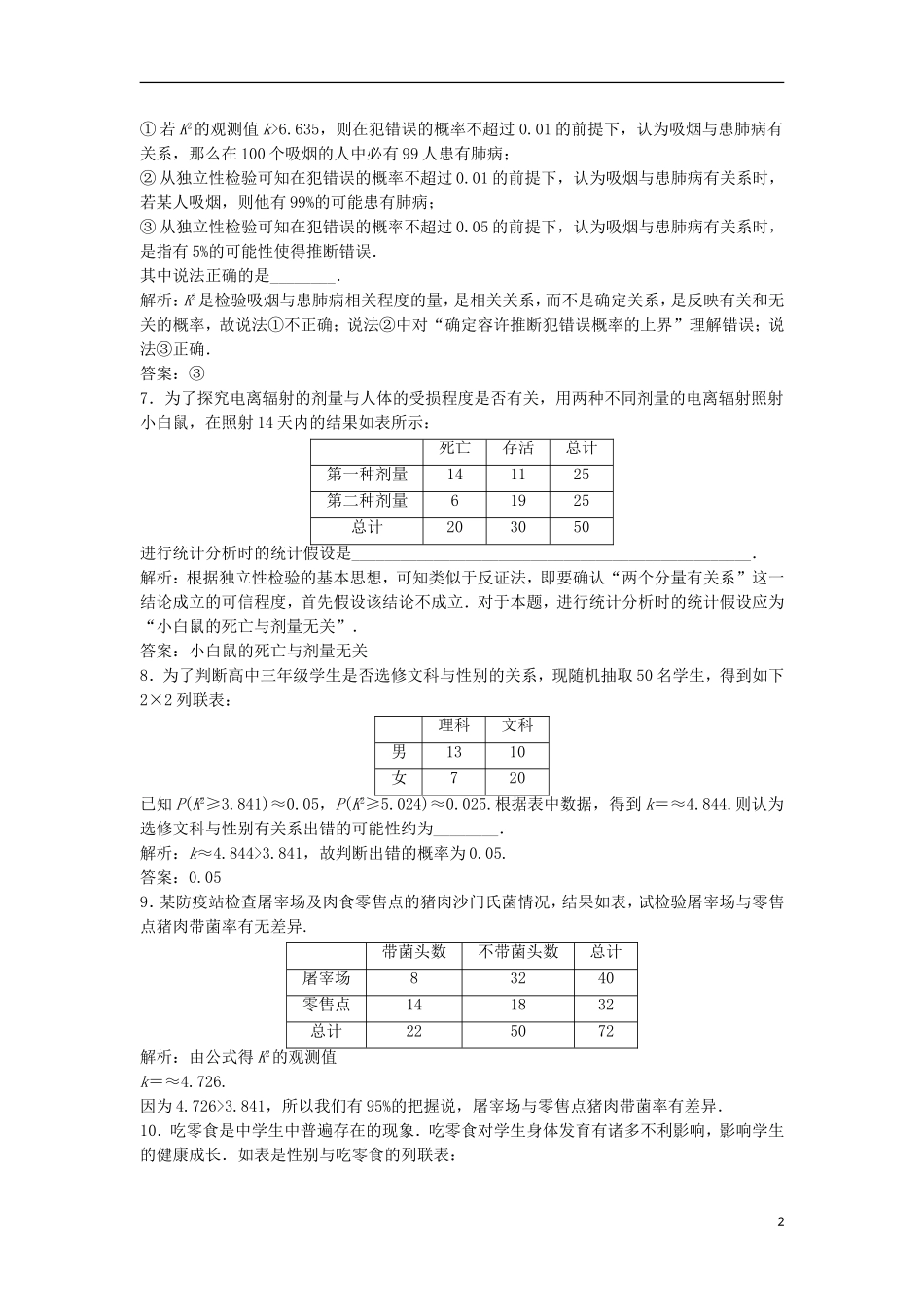 高中数学 第三章 统计案例 3.2 独立性检验的基本思想及其初步应用优化练习 新人教A版选修2-3-新人教A版高二选修2-3数学试题_第2页