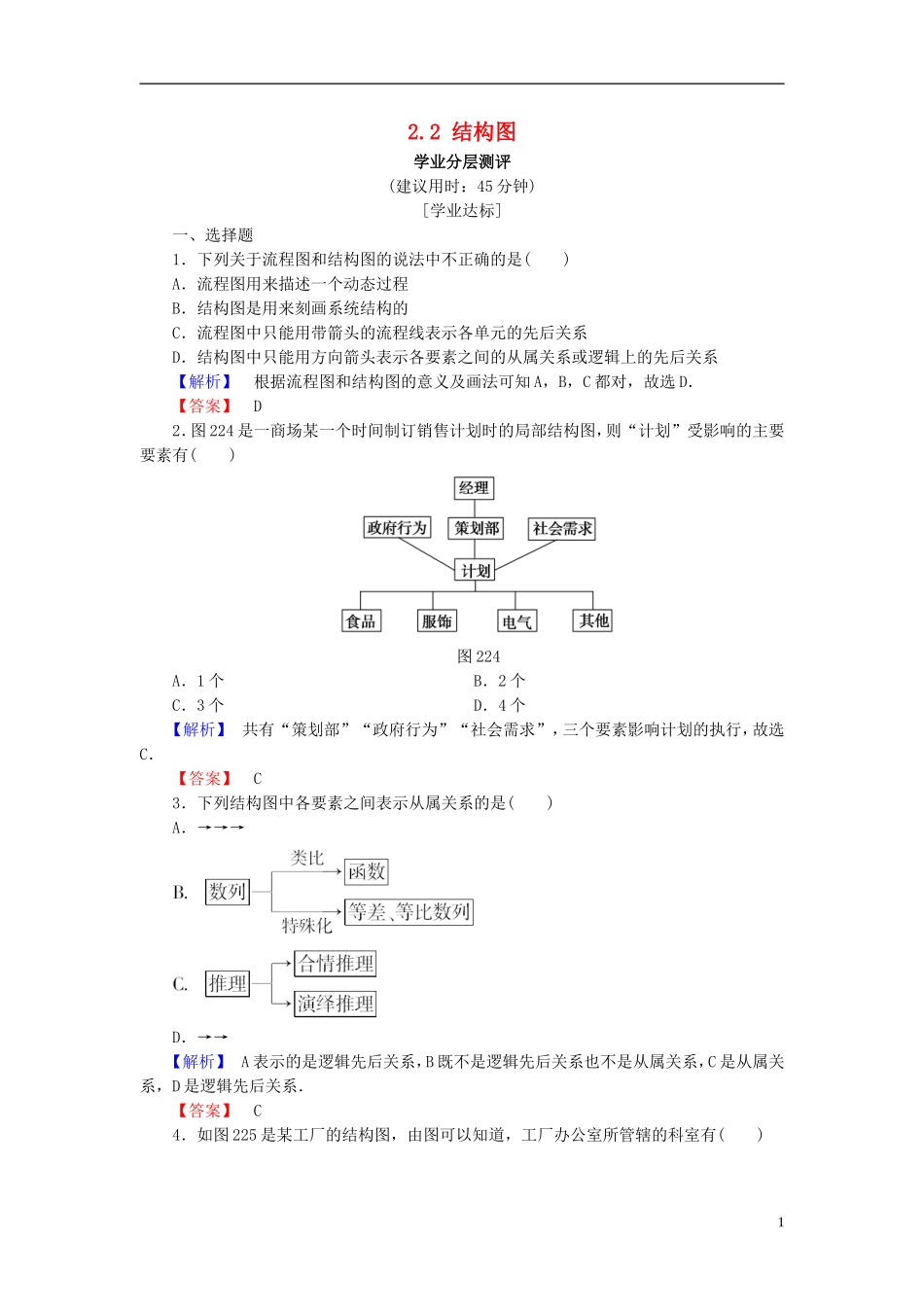 高中数学 第二章 框图 2.2 结构图学业分层测评（含解析）北师大版选修1-2-北师大版高二选修1-2数学试题_第1页