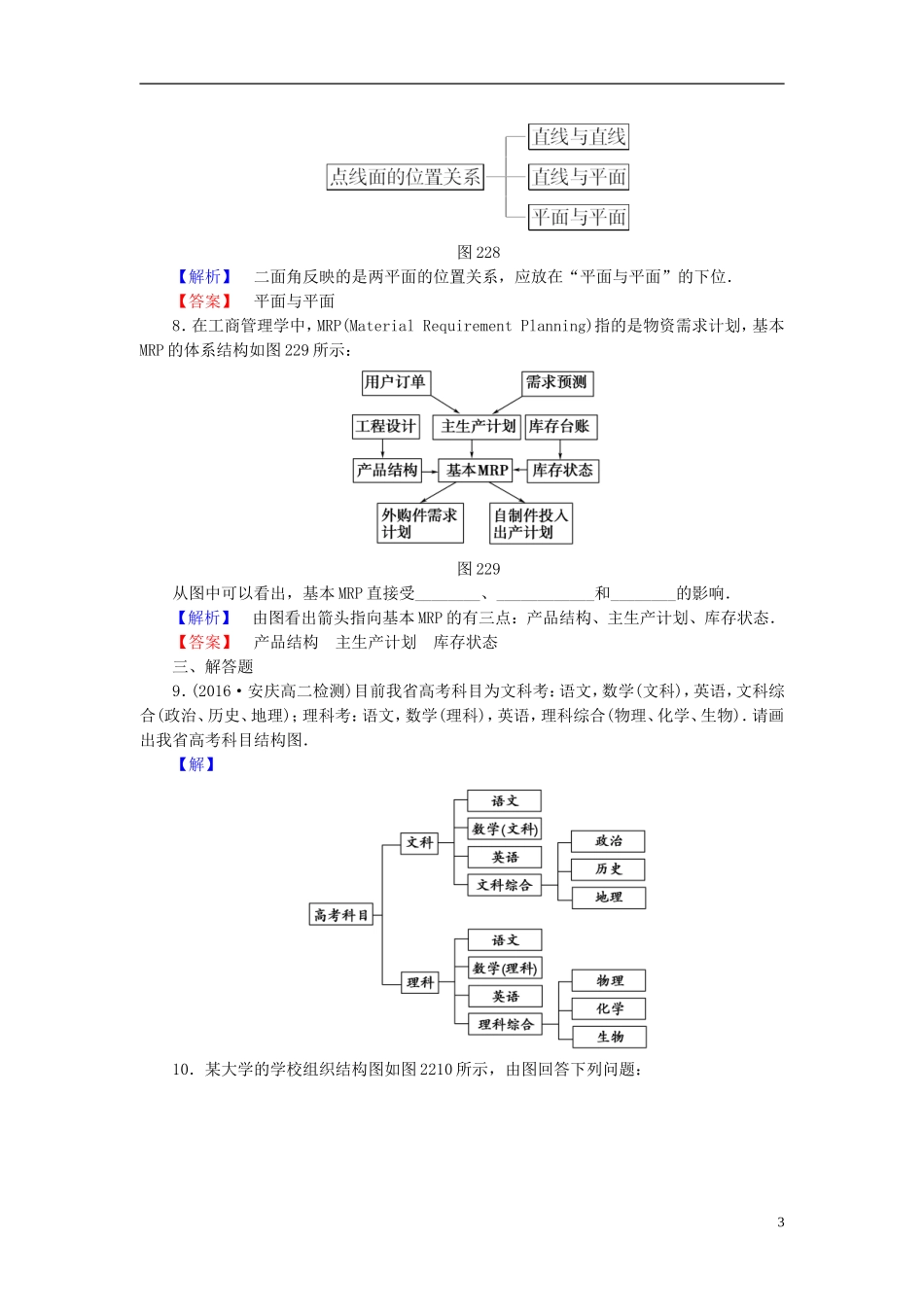 高中数学 第二章 框图 2.2 结构图学业分层测评（含解析）北师大版选修1-2-北师大版高二选修1-2数学试题_第3页