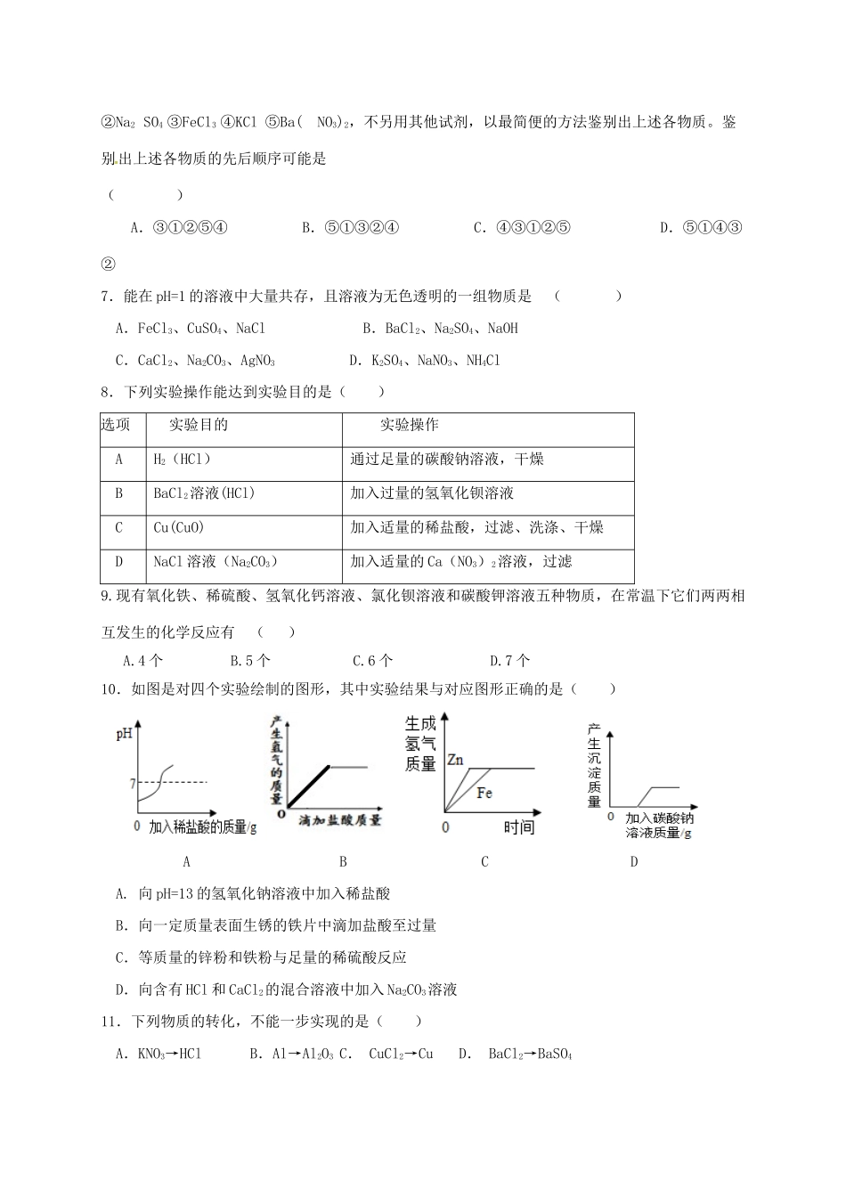 九年级化学下学期阶段考试(七)试卷_第2页