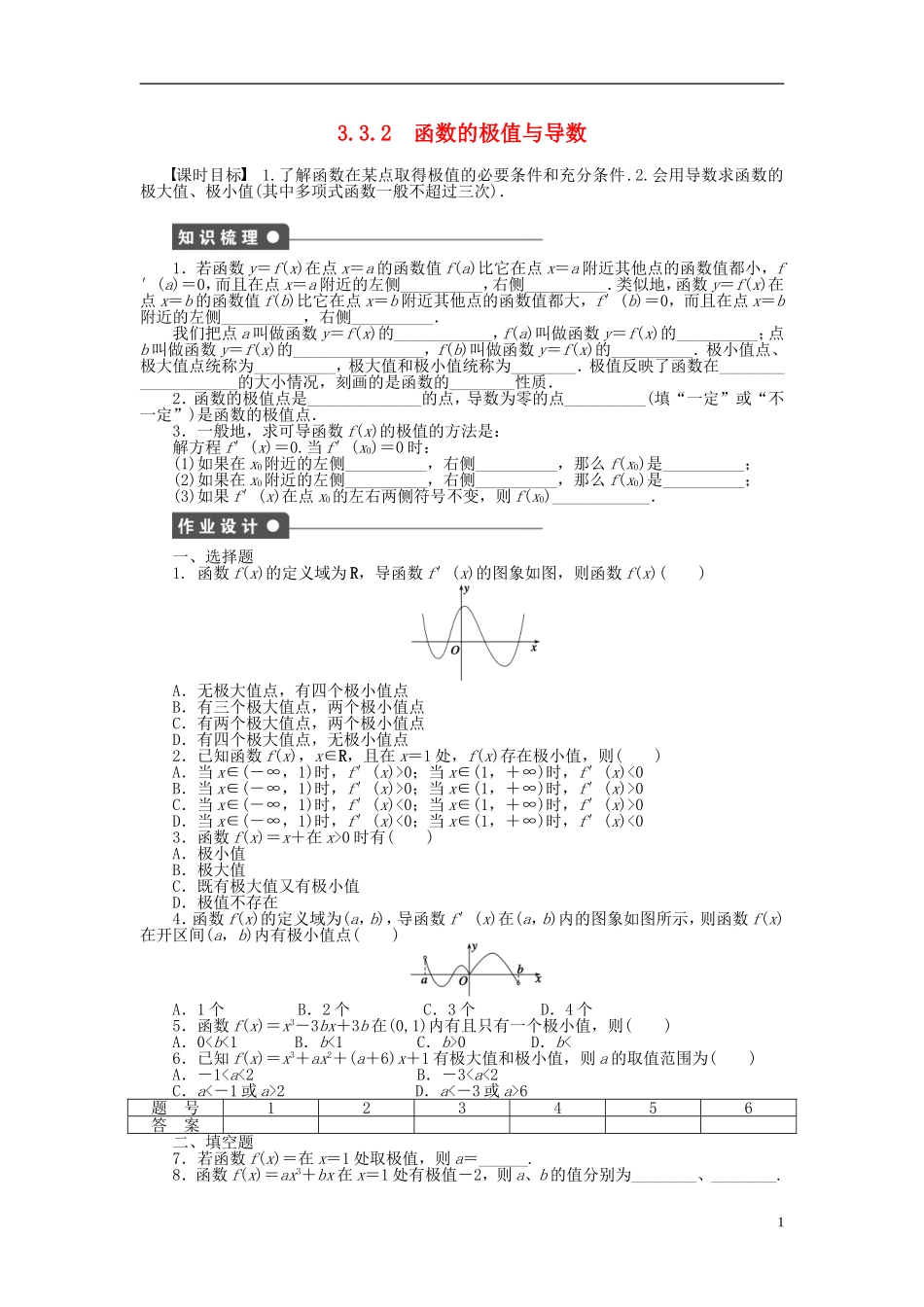 高中数学 第3章 导数及其应用 3.3.2 函数的极值与导数课时作业 新人教A版选修1-1-新人教A版高二选修1-1数学试题_第1页