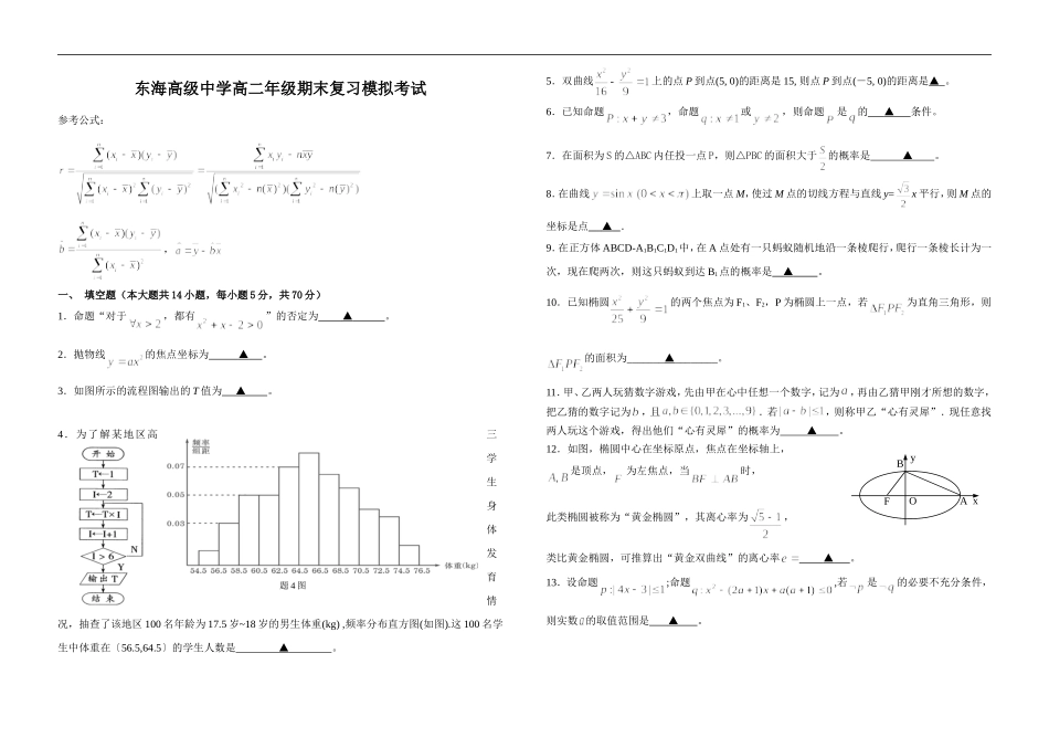 江苏省东海高级中学高二年级期末复习模拟考试文科数学人教版选修二_第1页