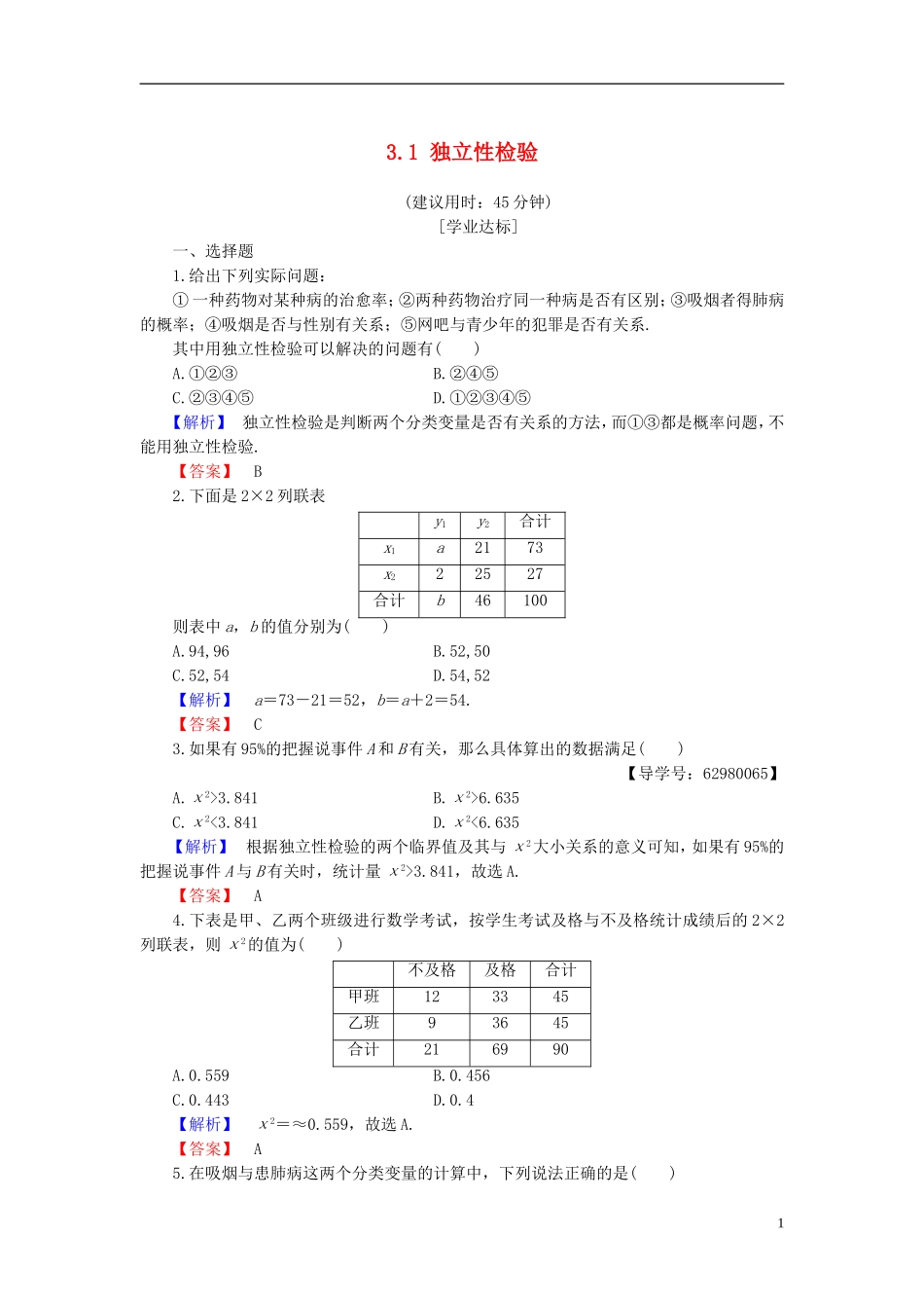 高中数学 第三章 统计 3.1 独立性检验学业分层测评 新人教B版选修2-3-新人教B版高二选修2-3数学试题_第1页