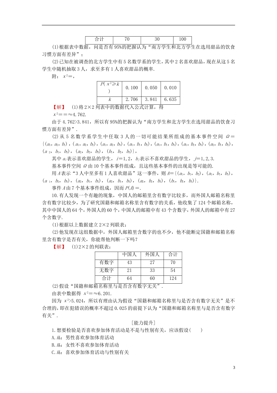 高中数学 第三章 统计 3.1 独立性检验学业分层测评 新人教B版选修2-3-新人教B版高二选修2-3数学试题_第3页